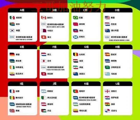 推荐世界杯投注平台合集：从稳定性评测到直播观看全流程解析 - World Cup 2026