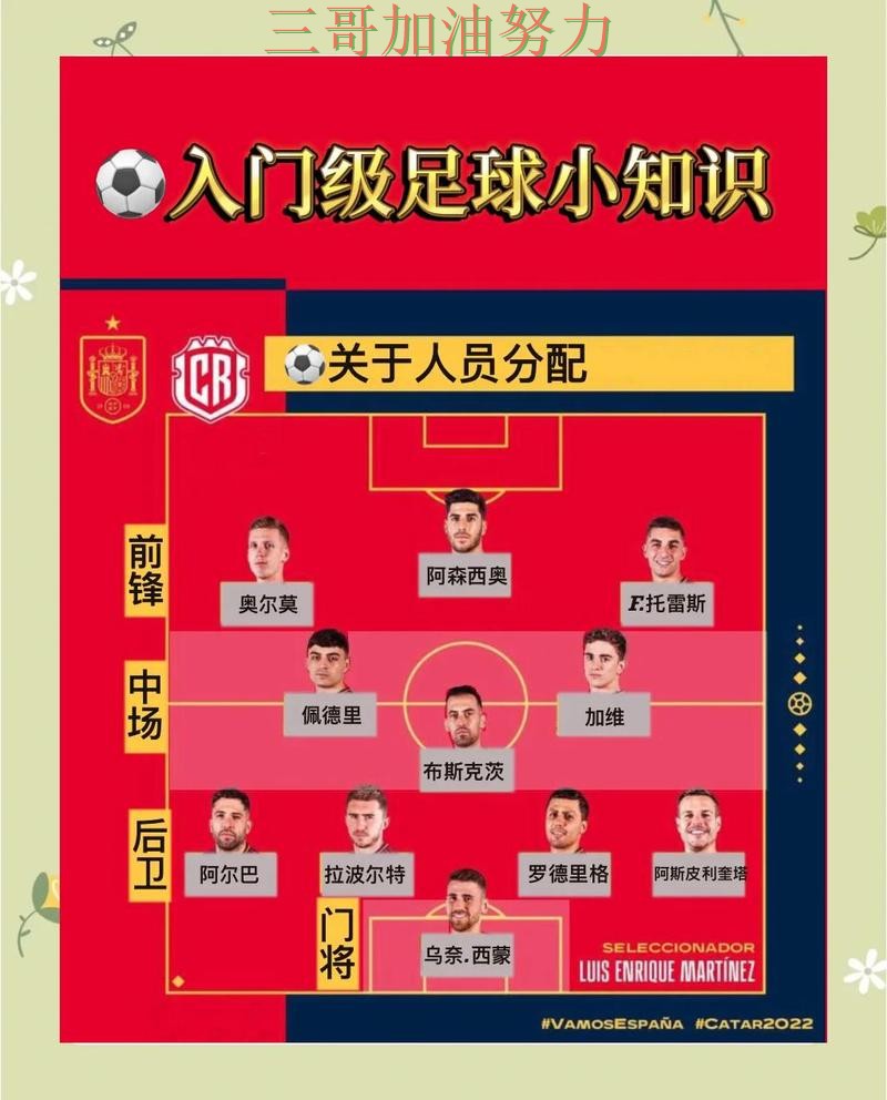 世界杯买球入口在哪？一篇讲清楚｜使用指南（世界杯官方信息）