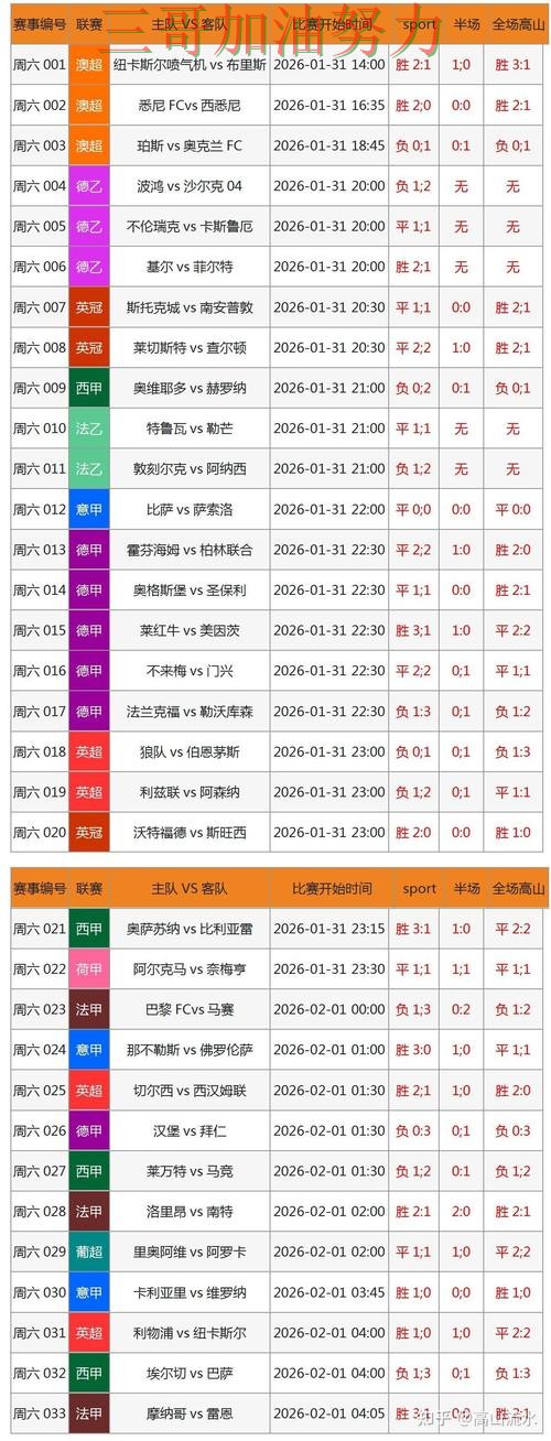 世界杯买球网站怎么玩如何选？结合真实体验一次讲透（2026世界杯）