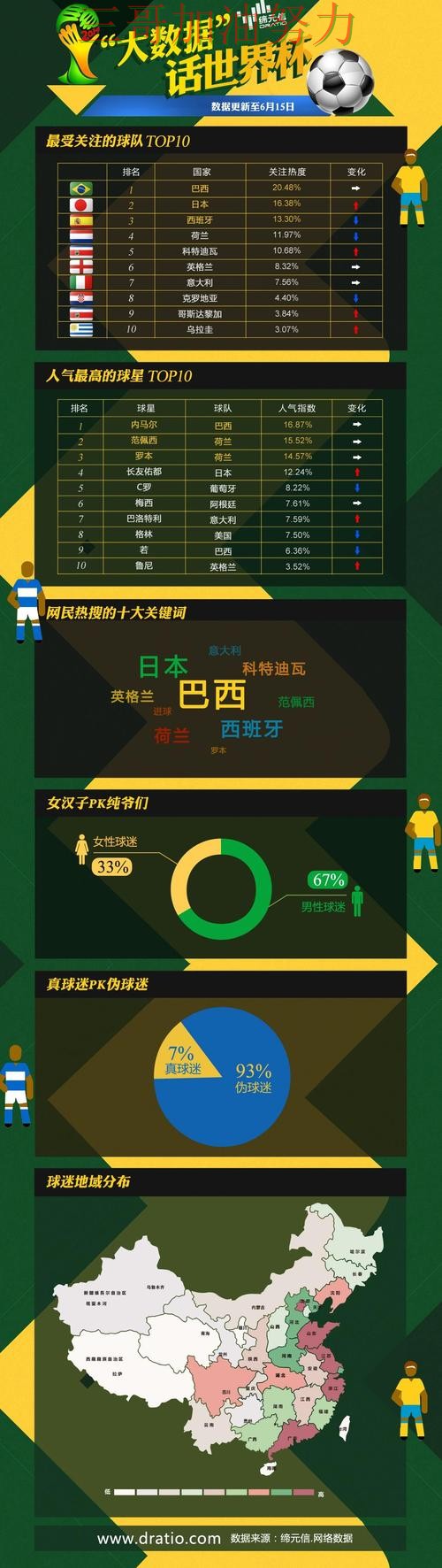 世界杯投注平台排行实录：入口在哪真实情况曝光（世界杯数据）