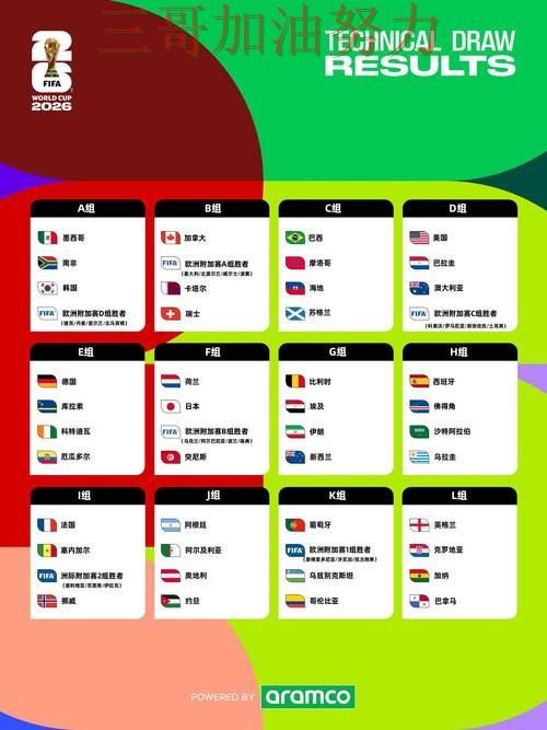 世界杯投注入口汇总：用户反馈+直播全指南 - FIFA World Cup 2026