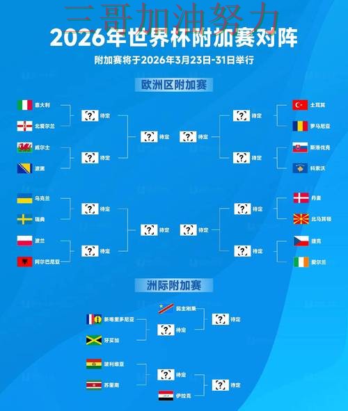 世界杯投注入口汇总:用户反馈+直播全指南 - FIFA World Cup 2026 世界杯投注入口汇总:用户反馈+直播全指南 - FIFA World Cup 2026